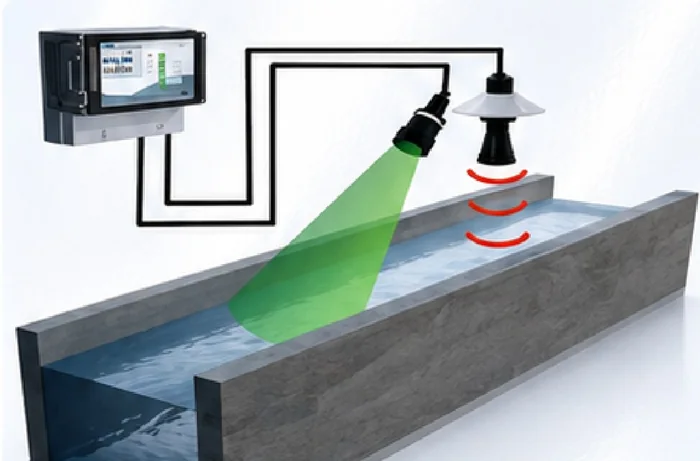 Open Channel Flow Meter