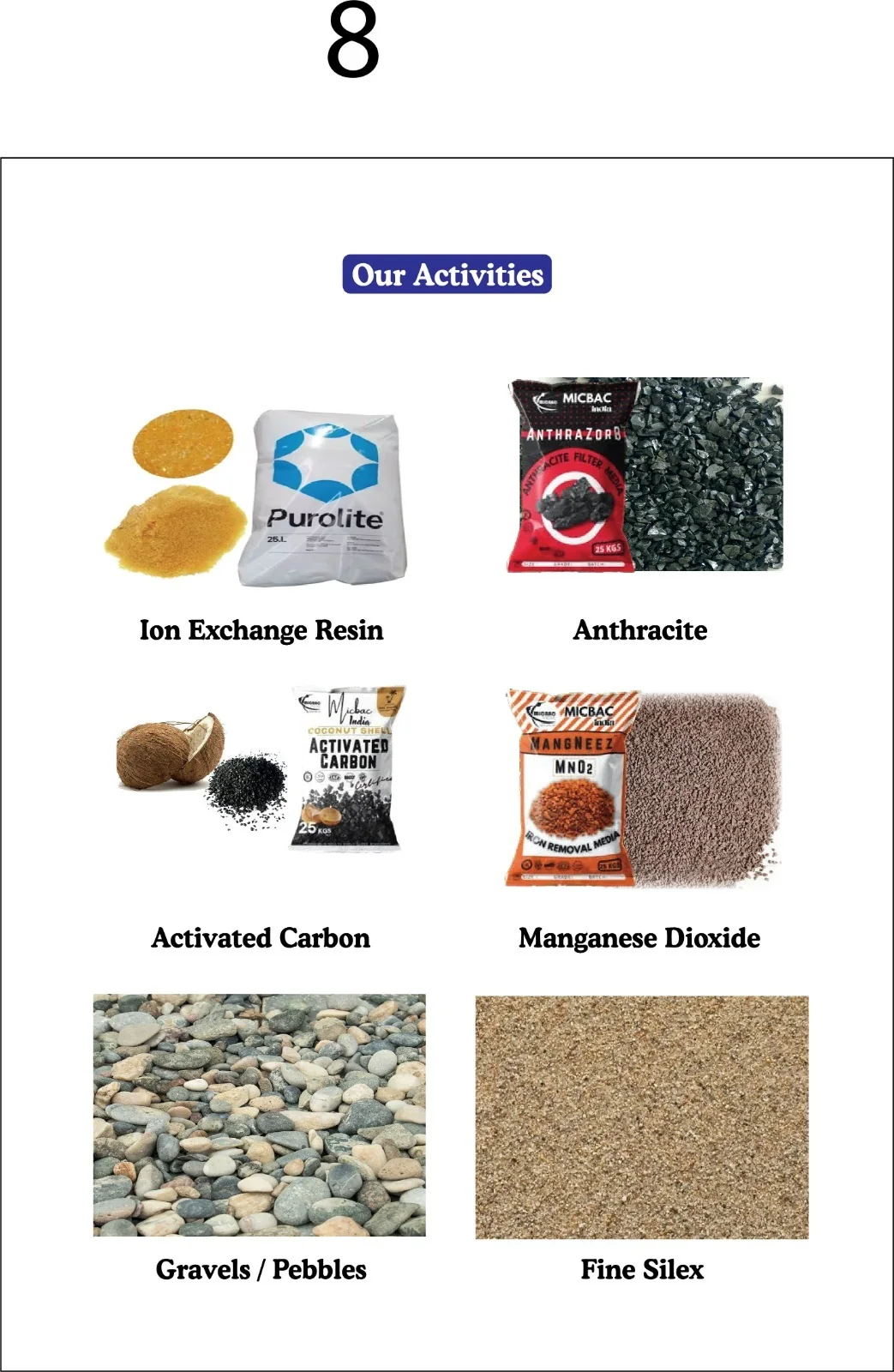 Filtration and ion exchange media supply range